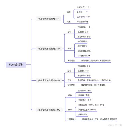 详细分析,网站打开速度慢的症结与优化步骤 必应SEO 详细分析,网站打开速度慢的症结与优化步骤 详细分析,网站打开速度慢的症结与优化步骤 必应SEO
