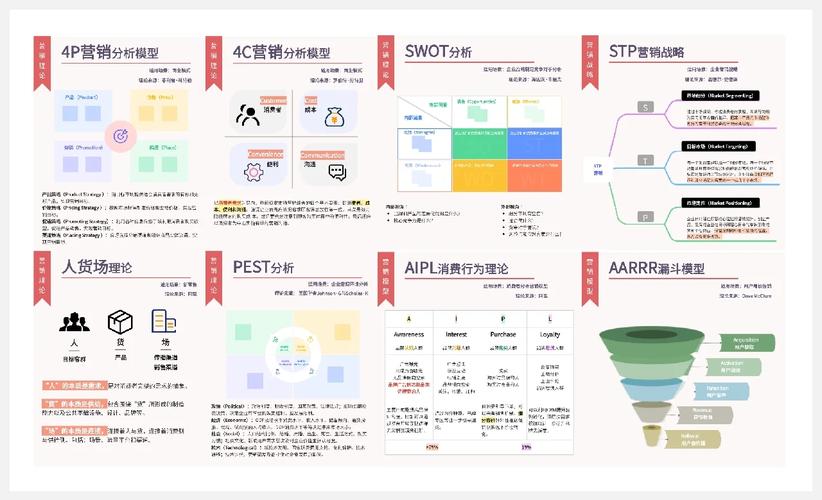 详细分析,网站策划的五大关键要素,打造高效营销平台 神马SEO 详细分析,网站策划的五大关键要素,打造高效营销平台 详细分析,网站策划的五大关键要素,打造高效营销平台 神马SEO