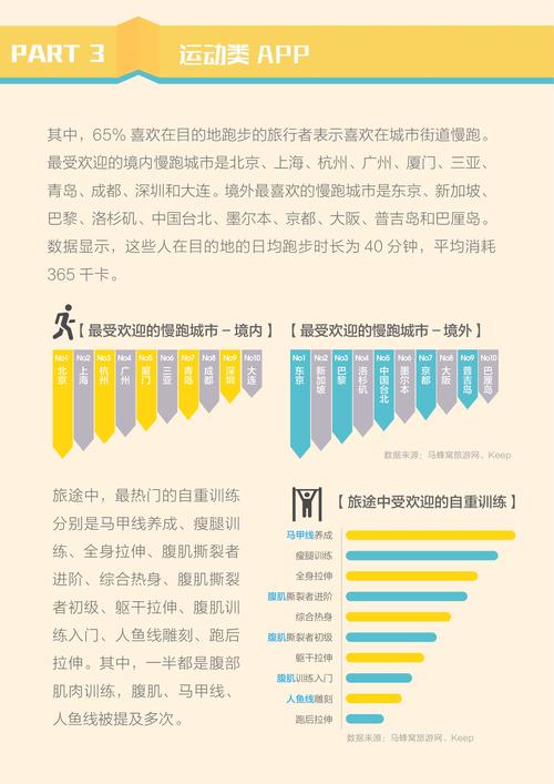 详细分析,蚂蜂窝旅行网站的用户分析与市场步骤 百度SEO 详细分析,蚂蜂窝旅行网站的用户分析与市场步骤 详细分析,蚂蜂窝旅行网站的用户分析与市场步骤 百度SEO