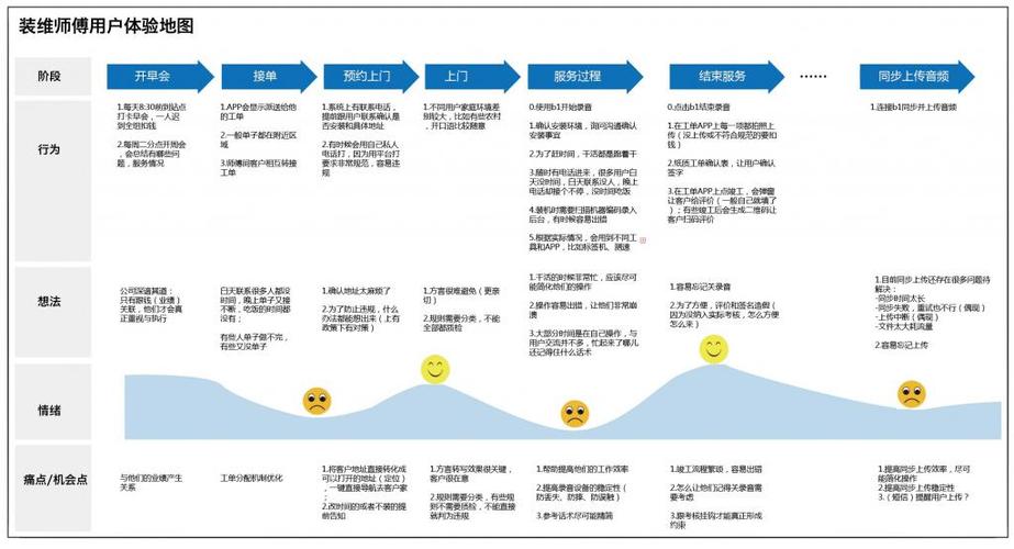 详细分析B系统设计,技术创新与用户体验的完美融合 神马SEO 详细分析B系统设计,技术创新与用户体验的完美融合 详细分析B系统设计,技术创新与用户体验的完美融合 神马SEO