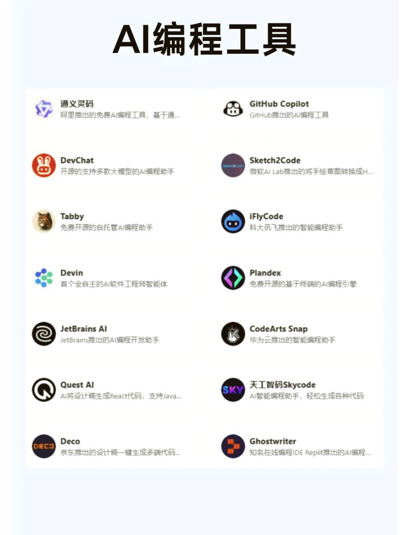 详细分析AI编程,源代码与程式码的奥秘 SEO关键词 详细分析AI编程,源代码与程式码的奥秘 详细分析AI编程,源代码与程式码的奥秘 SEO关键词