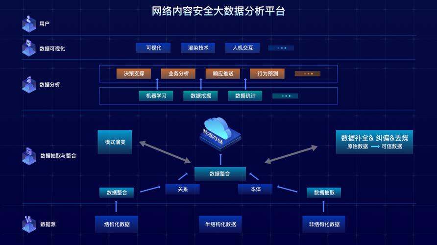 详细分析cn网站,网络信息传播的重要平台 神马SEO 详细分析cn网站,网络信息传播的重要平台 详细分析cn网站,网络信息传播的重要平台 神马SEO
