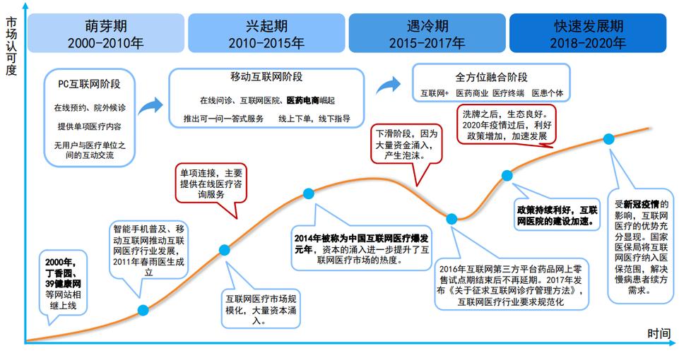 详细分析com域名,互联网时代的金钥匙 搜狗SEO 详细分析com域名,互联网时代的金钥匙 详细分析com域名,互联网时代的金钥匙 搜狗SEO