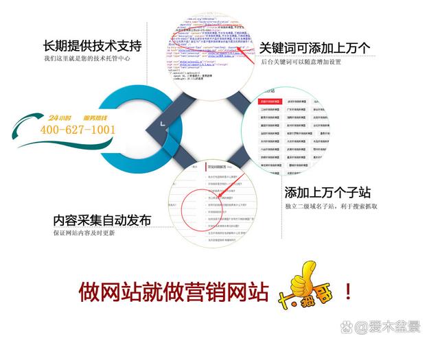 详细分析D系统,引领未来网站设计的创新力量 SEO关键词 详细分析D系统,引领未来网站设计的创新力量 详细分析D系统,引领未来网站设计的创新力量 SEO关键词