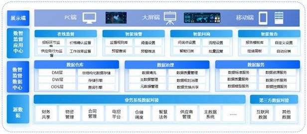 详细分析d网站,如何打造高质量网络平台 网站建设公司 详细分析d网站,如何打造高质量网络平台 详细分析d网站,如何打造高质量网络平台 网站建设公司