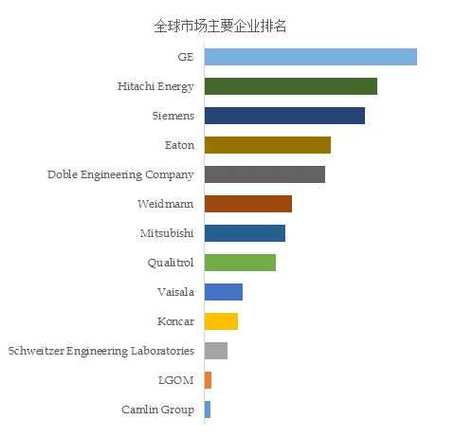 详细分析GOM网站搭建,介绍高效企业信息传播平台 详细分析GOM网站搭建,介绍高效企业信息传播平台 SEO关键词