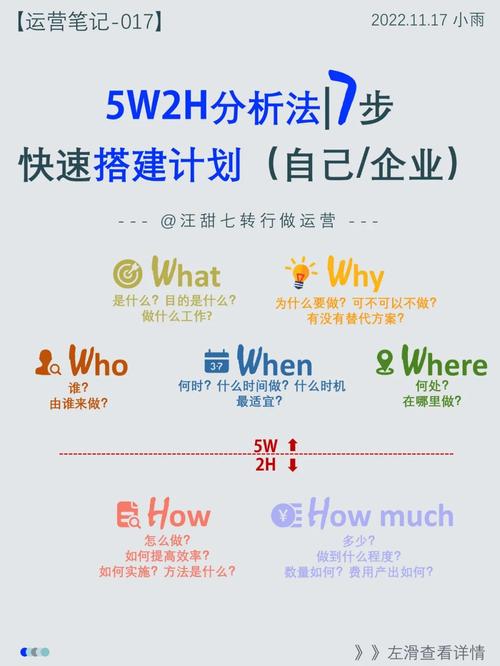 详细分析iih网站搭建,如何打造高效、专业的企业信息平台 网站建设公司 详细分析iih网站搭建,如何打造高效、专业的企业信息平台 详细分析iih网站搭建,如何打造高效、专业的企业信息平台 网站建设公司