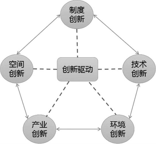 详细分析ii配置网站h,技术驱动下的创新与方法 搜狗SEO 详细分析ii配置网站h,技术驱动下的创新与方法 详细分析ii配置网站h,技术驱动下的创新与方法 搜狗SEO