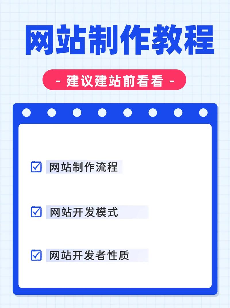 详细分析i网站制作教程,介绍高效建站的方法 详细分析i网站制作教程,介绍高效建站的方法 神马SEO