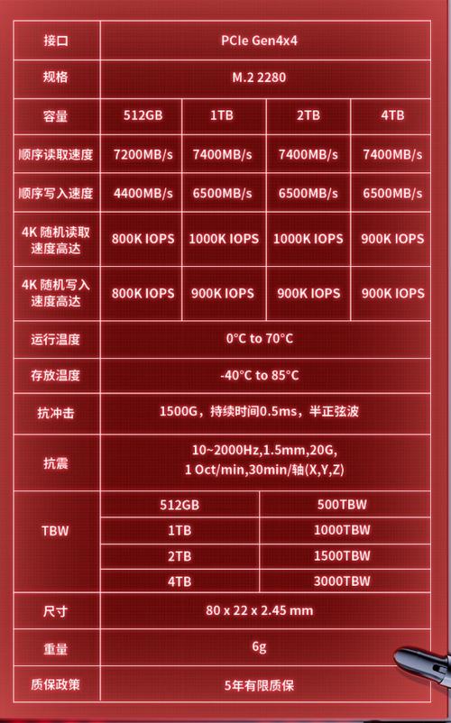 详细分析lnm网站搭建,打造高效、专业的网络平台 详细分析lnm网站搭建,打造高效、专业的网络平台 SEO关键词