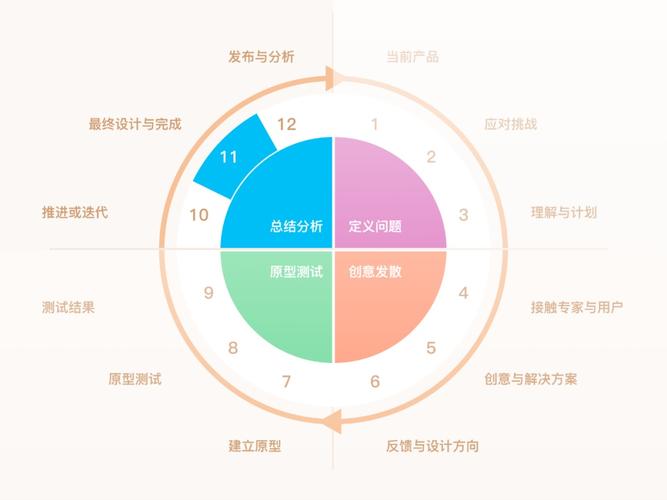 详细分析J网站设计文档,探索创新与用户体验的完美融合 详细分析J网站设计文档,探索创新与用户体验的完美融合 SEO关键词