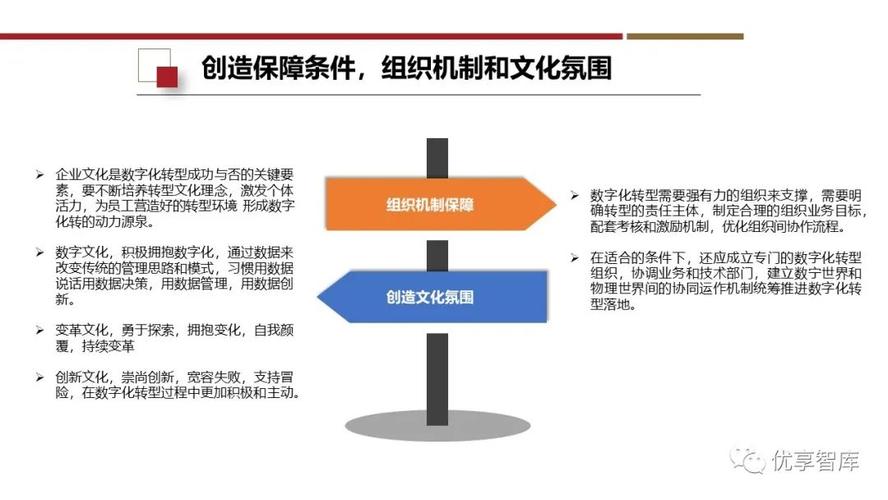 详细分析K网站建设方法,助力企业数字化转型，引领行业新潮流 详细分析K网站建设方法,助力企业数字化转型，引领行业新潮流 网站建设公司