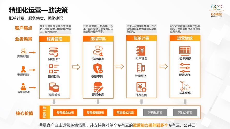 详细分析m21程序,开启智能编程新时代 神马SEO 详细分析m21程序,开启智能编程新时代 详细分析m21程序,开启智能编程新时代 神马SEO