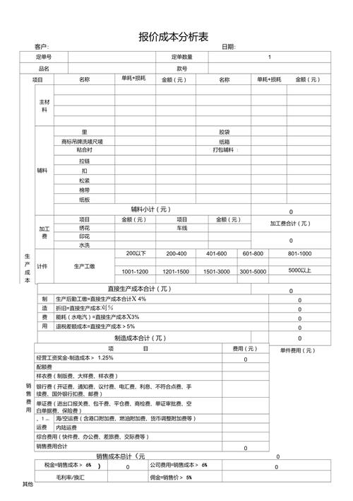 详细分析企业网站报价表,品质与价格的完美平衡 百度SEO 详细分析企业网站报价表,品质与价格的完美平衡 详细分析企业网站报价表,品质与价格的完美平衡 百度SEO