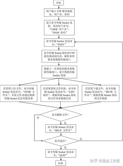 详细分析客户机程序,构建高效智能交互的桥梁 百度SEO 详细分析客户机程序,构建高效智能交互的桥梁 详细分析客户机程序,构建高效智能交互的桥梁 百度SEO