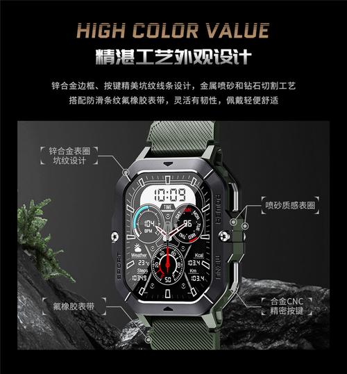 详细分析智能手表程序代码,介绍科技与生活的无缝衔接 百度SEO 详细分析智能手表程序代码,介绍科技与生活的无缝衔接 详细分析智能手表程序代码,介绍科技与生活的无缝衔接 百度SEO