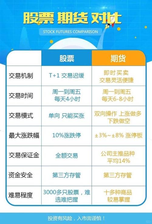 详细分析期货软件,功能、特点与应用 必应SEO 详细分析期货软件,功能、特点与应用 详细分析期货软件,功能、特点与应用 必应SEO