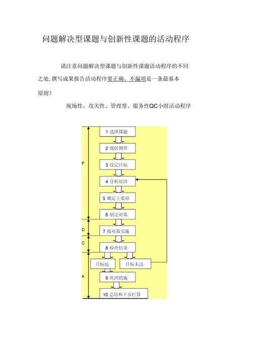 详细分析答辩中的程序代码,创新与方法的完美融合 百度SEO 详细分析答辩中的程序代码,创新与方法的完美融合 详细分析答辩中的程序代码,创新与方法的完美融合 百度SEO
