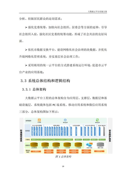 详细分析网站建设计划案,布局未来，开启数字化时代新篇章 详细分析网站建设计划案,布局未来，开启数字化时代新篇章 搜狗SEO