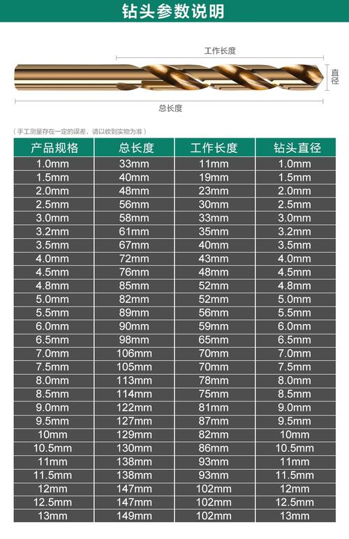 详细分析钻夹头规格型号,精准操控,助力高效钻孔 必应SEO 详细分析钻夹头规格型号,精准操控,助力高效钻孔 详细分析钻夹头规格型号,精准操控,助力高效钻孔 必应SEO