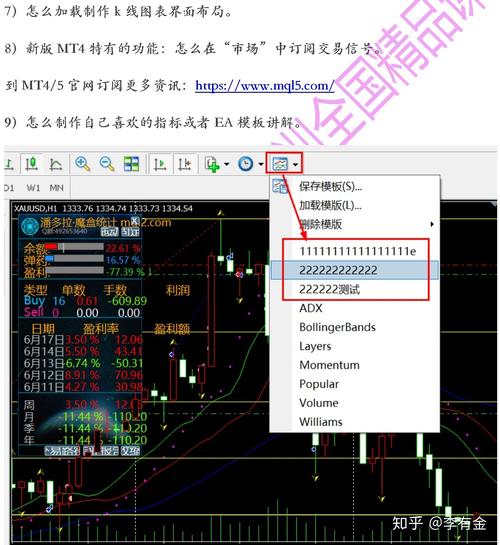 详细剖析小麦MT4交易步骤,技术指标的灵活运用与风险控制 详细剖析小麦MT4交易步骤,技术指标的灵活运用与风险控制 神马SEO