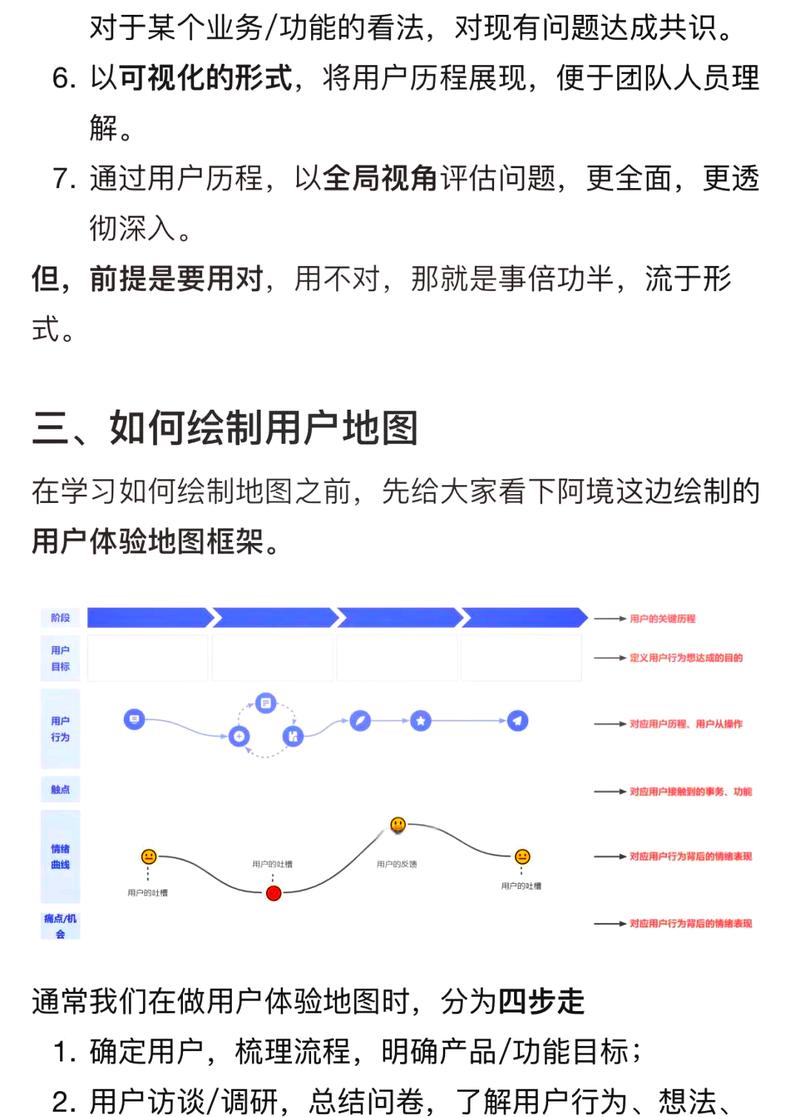 详细剖析用户体验差的网站,问题何在,如何改进 搜狗SEO 详细剖析用户体验差的网站,问题何在,如何改进 详细剖析用户体验差的网站,问题何在,如何改进 搜狗SEO
