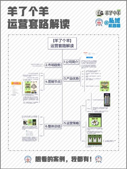 详细解读EO流程,企业高效运营的关键密码 搜狗SEO 详细解读EO流程,企业高效运营的关键密码 详细解读EO流程,企业高效运营的关键密码 搜狗SEO