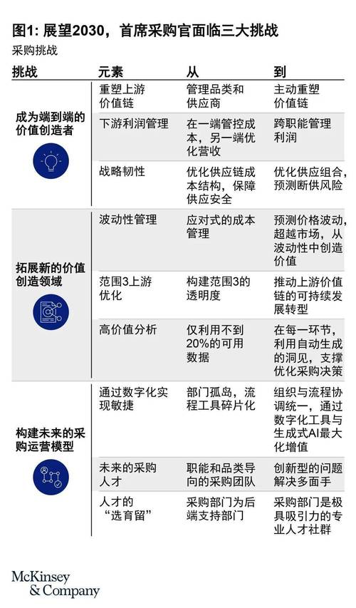 详细讨论Genle网站,构建未来知识共享的桥梁 必应SEO 详细讨论Genle网站,构建未来知识共享的桥梁 详细讨论Genle网站,构建未来知识共享的桥梁 必应SEO