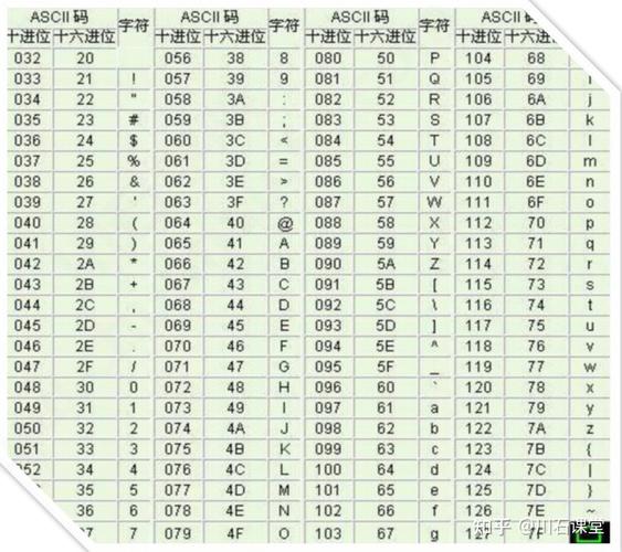 说你好,代码中的问候,编程世界里的礼仪之路 必应SEO 说你好,代码中的问候,编程世界里的礼仪之路 说你好,代码中的问候,编程世界里的礼仪之路 必应SEO