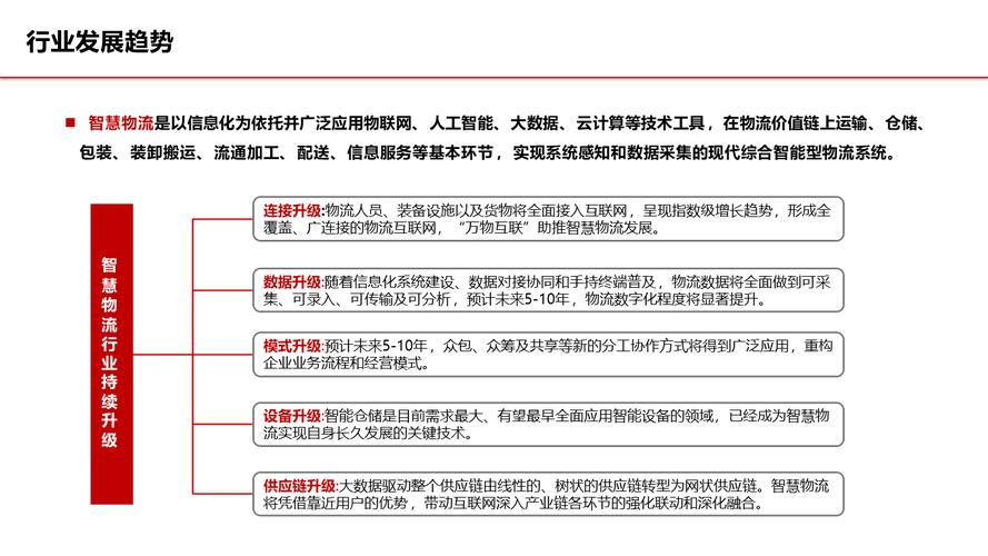 货拉拉程序代码介绍,技术驱动下的物流革新 必应SEO 货拉拉程序代码介绍,技术驱动下的物流革新 货拉拉程序代码介绍,技术驱动下的物流革新 必应SEO