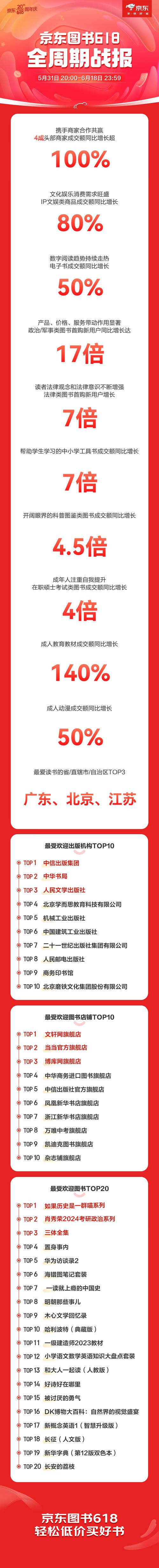 购书网站设计,打造线上阅读新体验 必应SEO 购书网站设计,打造线上阅读新体验 购书网站设计,打造线上阅读新体验 必应SEO