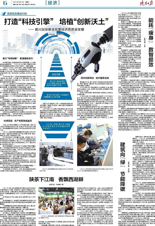 贵州,网站建设的沃土,创新发展的引擎 神马SEO 贵州,网站建设的沃土,创新发展的引擎 贵州,网站建设的沃土,创新发展的引擎 神马SEO