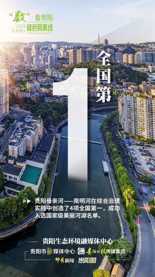 贵阳网站i设计,引领城市品牌新风尚 百度SEO 贵阳网站i设计,引领城市品牌新风尚 贵阳网站i设计,引领城市品牌新风尚 百度SEO