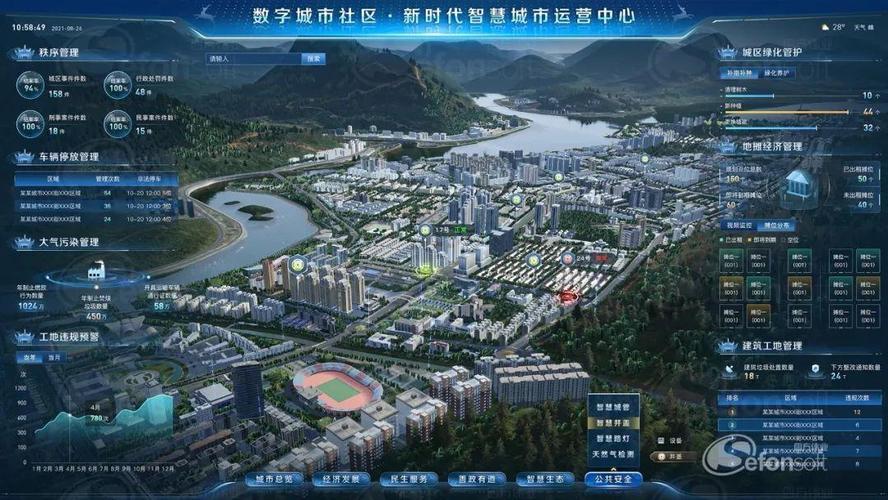 贾汪区网站设计,打造智慧城市新名片 搜狗SEO 贾汪区网站设计,打造智慧城市新名片 贾汪区网站设计,打造智慧城市新名片 搜狗SEO