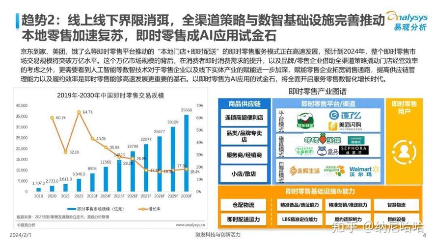 赋能未来,基于人工智能的网站设计趋势分析 必应SEO 赋能未来,基于人工智能的网站设计趋势分析 赋能未来,基于人工智能的网站设计趋势分析 必应SEO