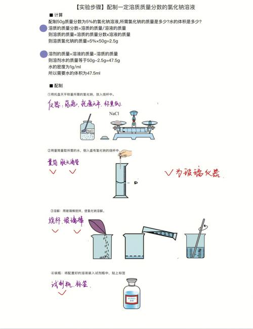 起泡法,一种高效、简便的溶液分析技术 神马SEO 起泡法,一种高效、简便的溶液分析技术 起泡法,一种高效、简便的溶液分析技术 神马SEO