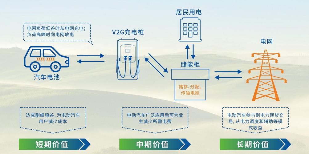 超级快充技术引领未来,介绍充电新纪元 必应SEO 超级快充技术引领未来,介绍充电新纪元 超级快充技术引领未来,介绍充电新纪元 必应SEO