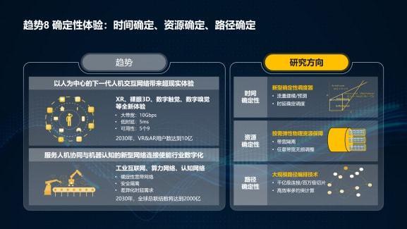 趋势密码手机版,介绍未来趋势,引领商业智慧 网站建设公司 趋势密码手机版,介绍未来趋势,引领商业智慧 趋势密码手机版,介绍未来趋势,引领商业智慧 网站建设公司