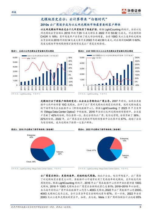 跨越时代的桥梁_IE兼容性网站建设的重要性与步骤 跨越时代的桥梁_IE兼容性网站建设的重要性与步骤 SEO关键词