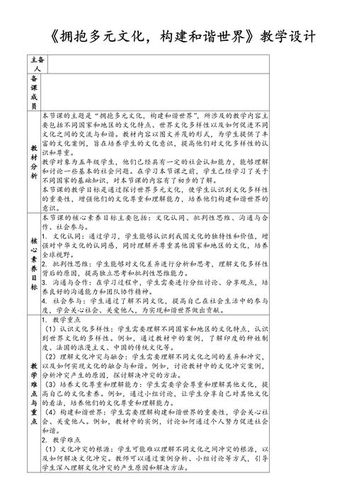 跨越语言的障碍,拥抱世界多元文化 搜狗SEO 跨越语言的障碍,拥抱世界多元文化 跨越语言的障碍,拥抱世界多元文化 搜狗SEO