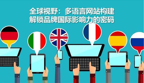 跨越语言障碍,多语言网站构建全球影响力 必应SEO 跨越语言障碍,多语言网站构建全球影响力 跨越语言障碍,多语言网站构建全球影响力 必应SEO