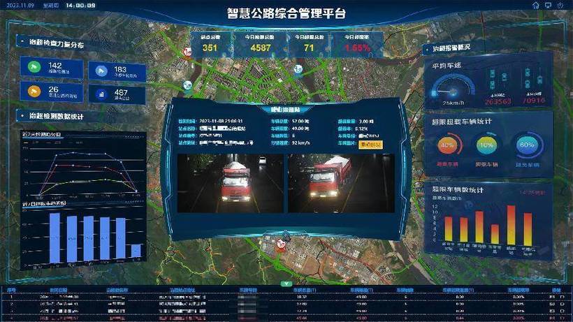 车牌识别程序,科技助力智慧交通的未来 神马SEO 车牌识别程序,科技助力智慧交通的未来 车牌识别程序,科技助力智慧交通的未来 神马SEO