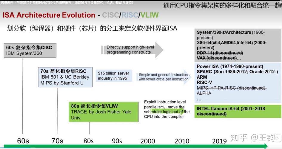 转移一次性代码,创新编程模式与未来展望 网站建设公司 转移一次性代码,创新编程模式与未来展望 转移一次性代码,创新编程模式与未来展望 网站建设公司
