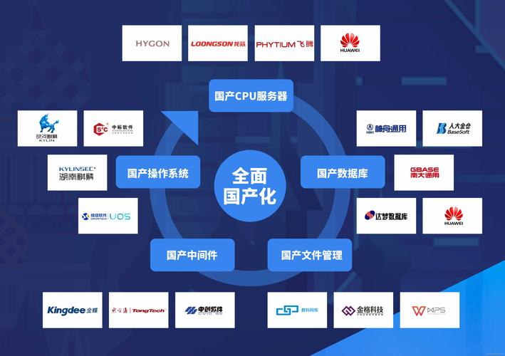 软件手机版,创新技术引领移动应用新篇章 搜狗SEO 软件手机版,创新技术引领移动应用新篇章 软件手机版,创新技术引领移动应用新篇章 搜狗SEO