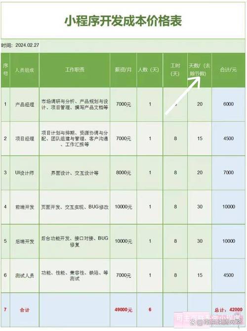软件开发报价单介绍,如何精准把握项目成本与价值 搜狗SEO 软件开发报价单介绍,如何精准把握项目成本与价值 软件开发报价单介绍,如何精准把握项目成本与价值 搜狗SEO