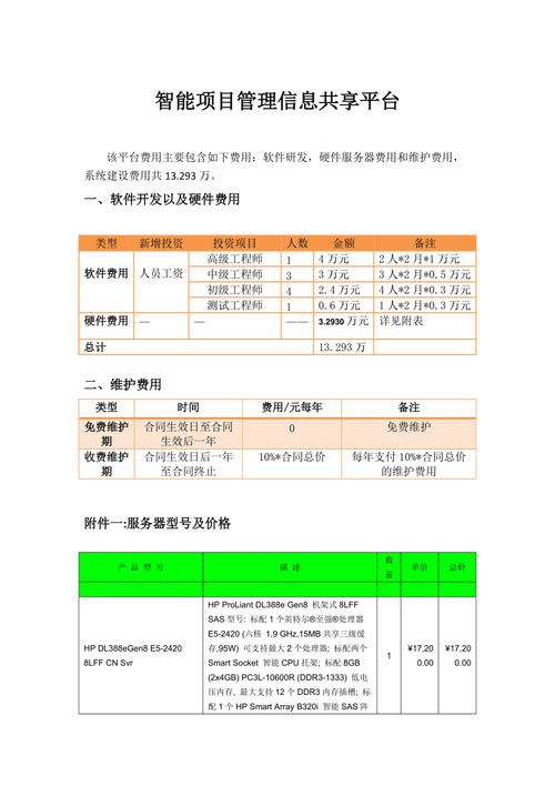 软件类项目报价步骤,精准定价，共赢未来 软件类项目报价步骤,精准定价，共赢未来 必应SEO