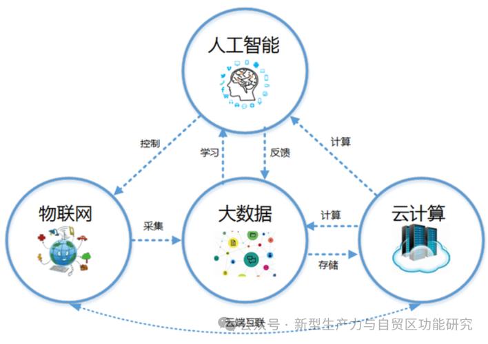软件编程,智慧时代的价值投资 必应SEO 软件编程,智慧时代的价值投资 软件编程,智慧时代的价值投资 必应SEO
