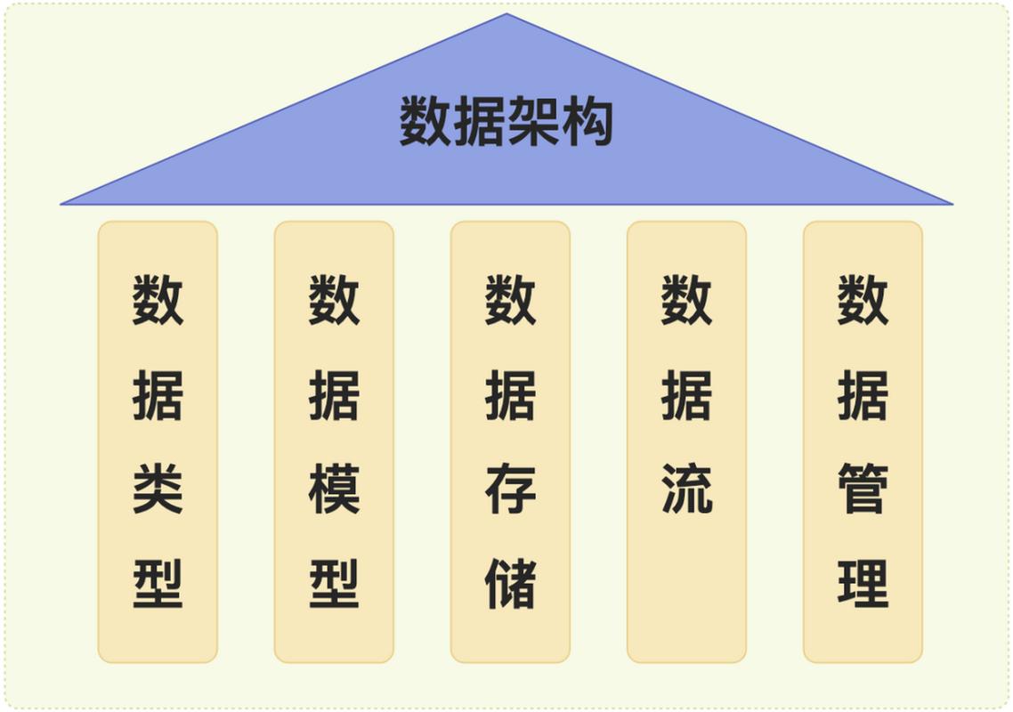 软件设计与网站构建,数字化时代的协同发展之路 神马SEO 软件设计与网站构建,数字化时代的协同发展之路 软件设计与网站构建,数字化时代的协同发展之路 神马SEO