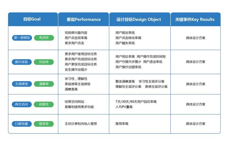 迅雷网站设计图,创新科技与用户体验的完美融合 网站建设公司 迅雷网站设计图,创新科技与用户体验的完美融合 迅雷网站设计图,创新科技与用户体验的完美融合 网站建设公司