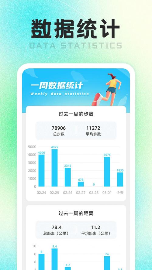 迈开步伐,迈向健康,介绍刷步数网站搭建背后的智慧 必应SEO 迈开步伐,迈向健康,介绍刷步数网站搭建背后的智慧 迈开步伐,迈向健康,介绍刷步数网站搭建背后的智慧 必应SEO